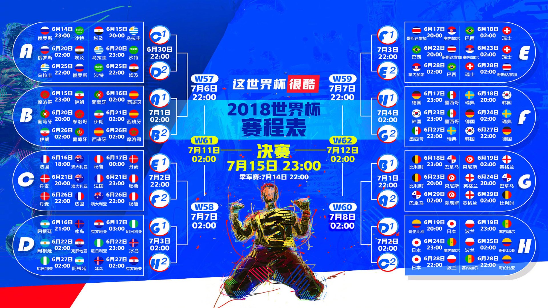 魔笛悠扬奏响狂想曲，克罗地亚头名之争奏凯歌，临场妙手改写世界杯战局